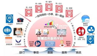 神州信息互聯(lián)網(wǎng)政務(wù)服務(wù)解決方案再結(jié)碩果，助力互聯(lián)網(wǎng)信息服務(wù)升級(jí)